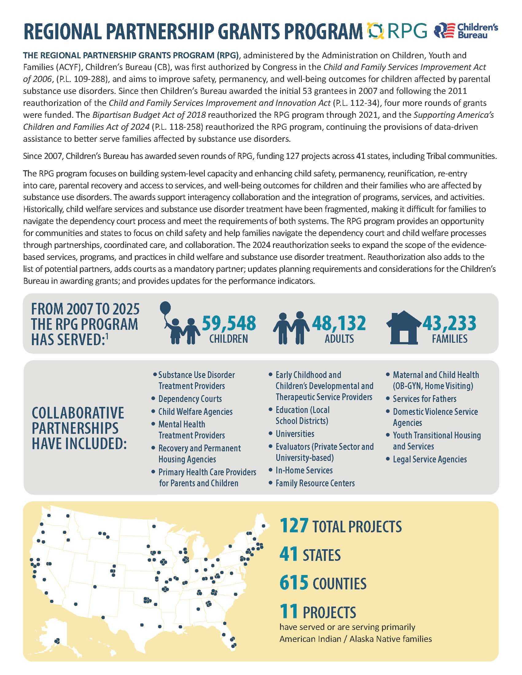 Regional Partnership Grant Program Summary